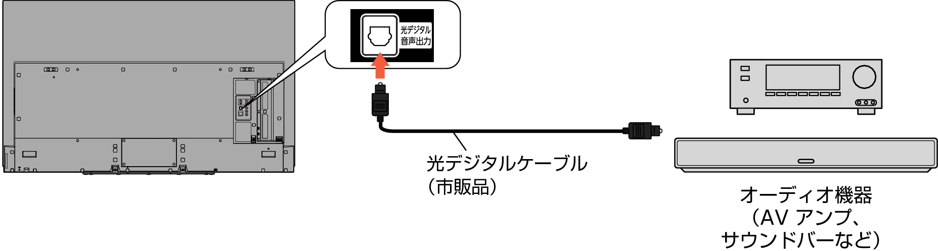 Connect_Optical 6020